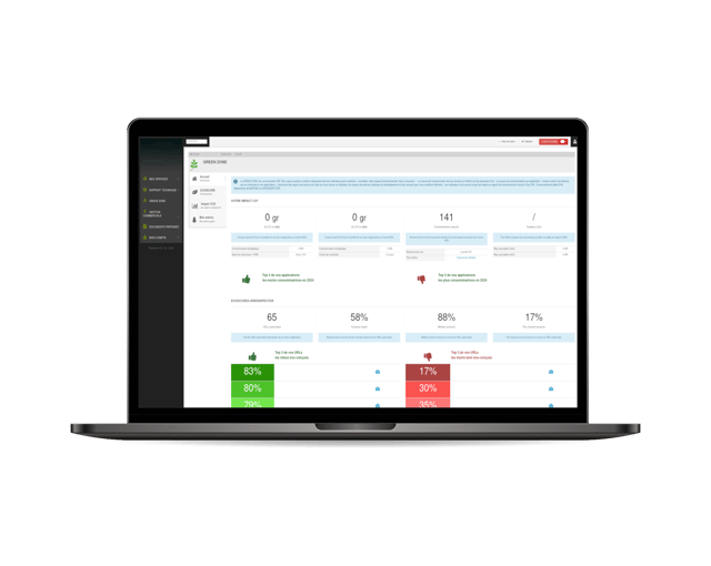 dri-dashboard