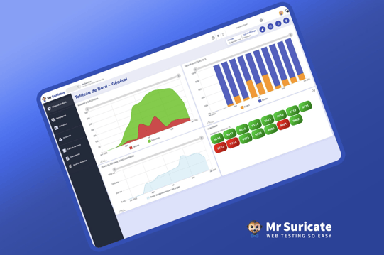 dashboard-mr-suricate