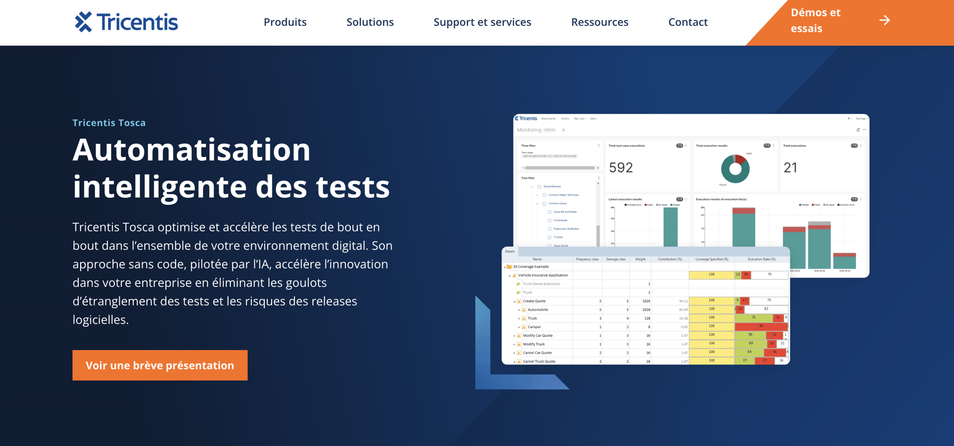 Top 5 automated testing tools 2025 image.